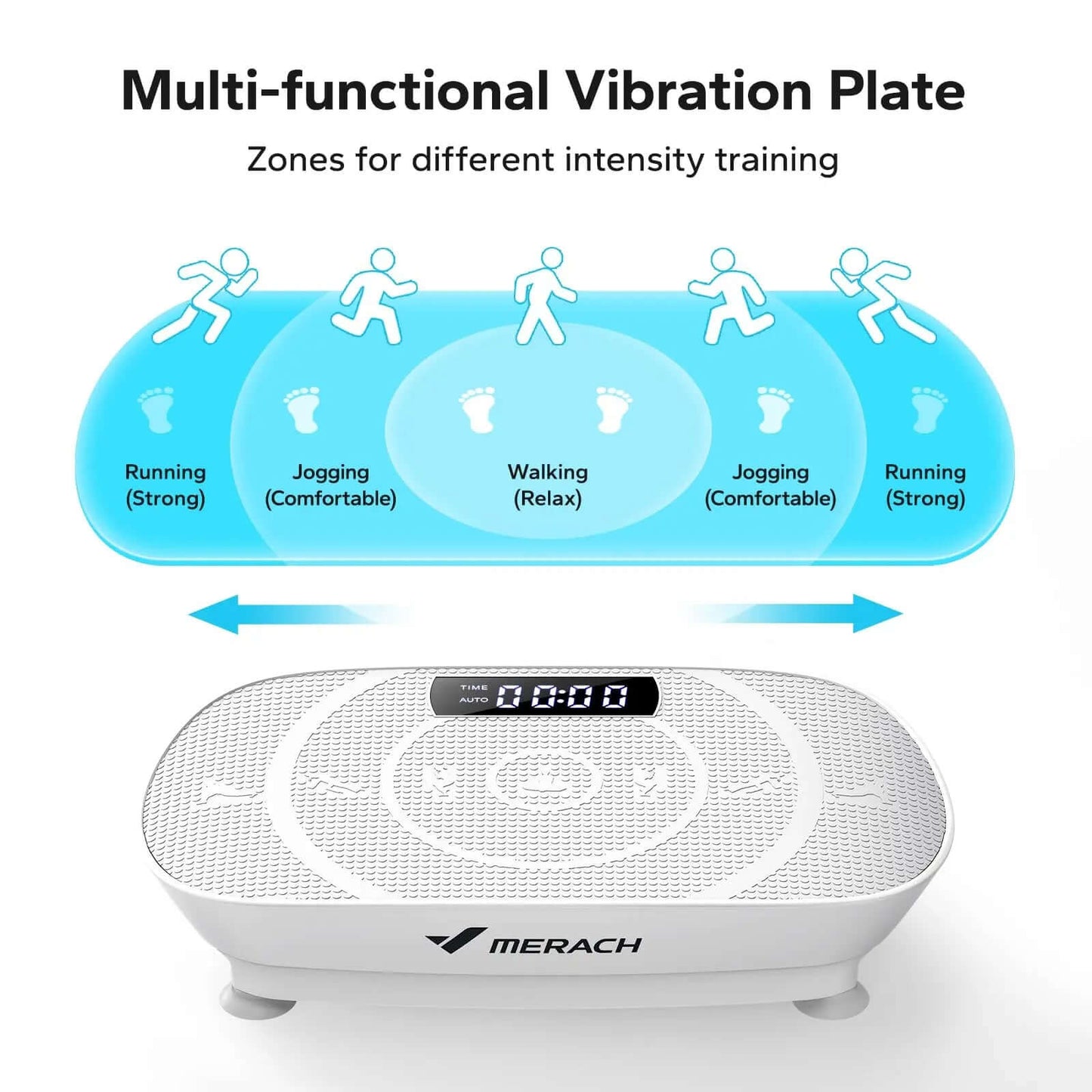 MERACH Vibration Plate Exercise Machine