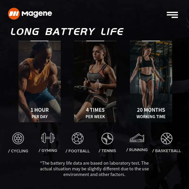 Magene Mover H64 Heart Rate Sensor with Chest Strap