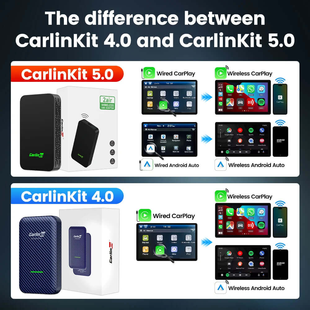 5.0 Wireless 3-in-1 CarPlay & Android Auto Adapter