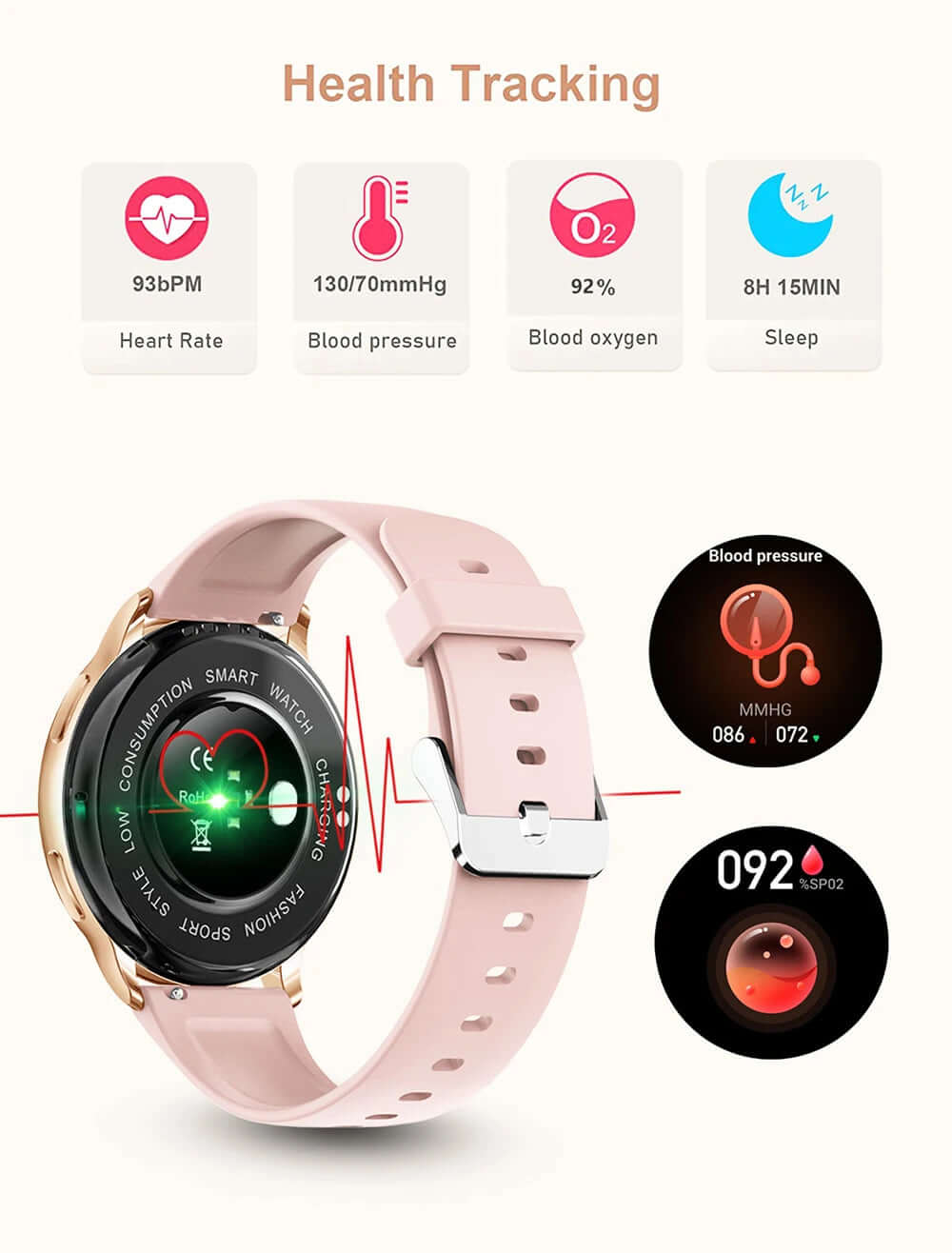 - Fitness Tracker & Custom Dial for Men and Women