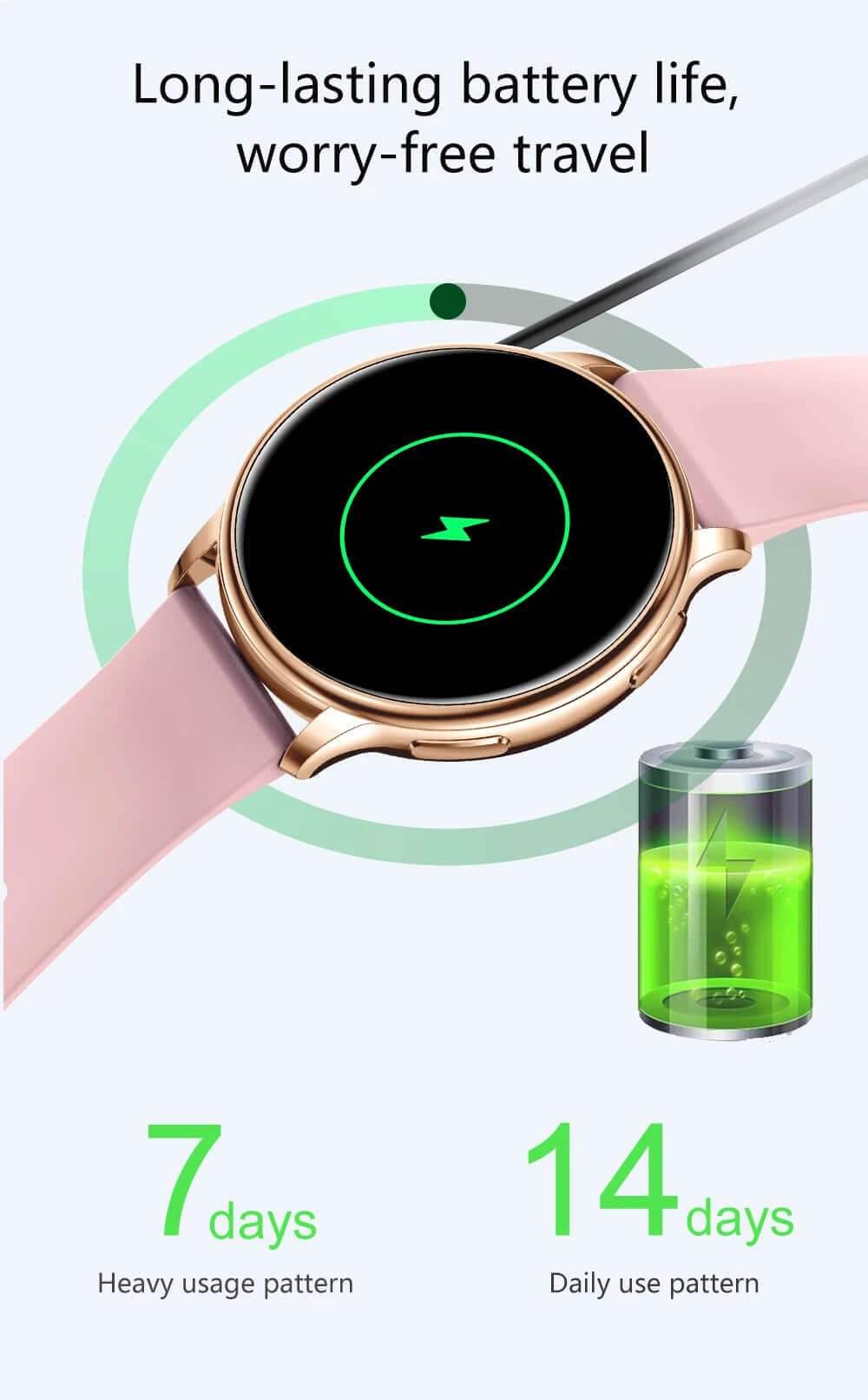 - Fitness Tracker & Custom Dial for Men and Women