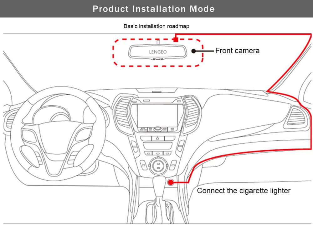 3-Camera Car DVR 1080P Dash Cam - Interior, Cabin, and Rear Recording