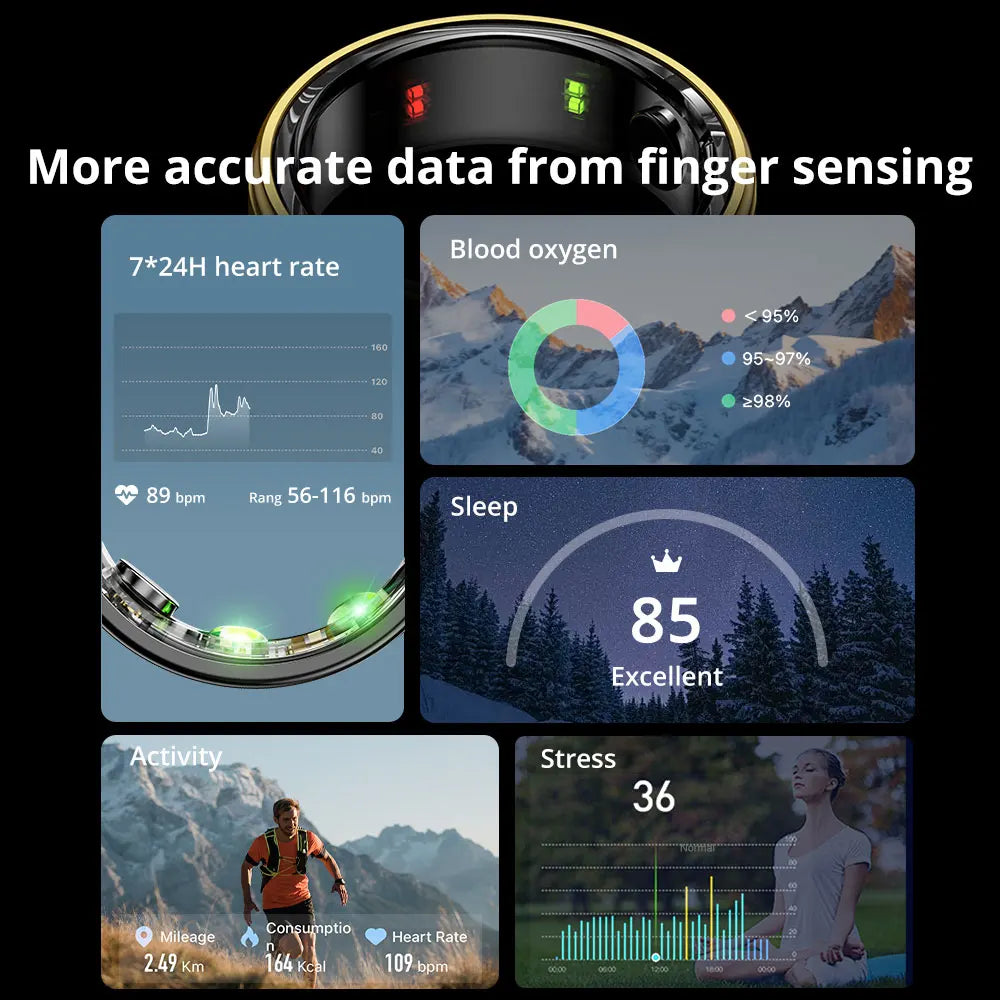 R06 Smart Ring