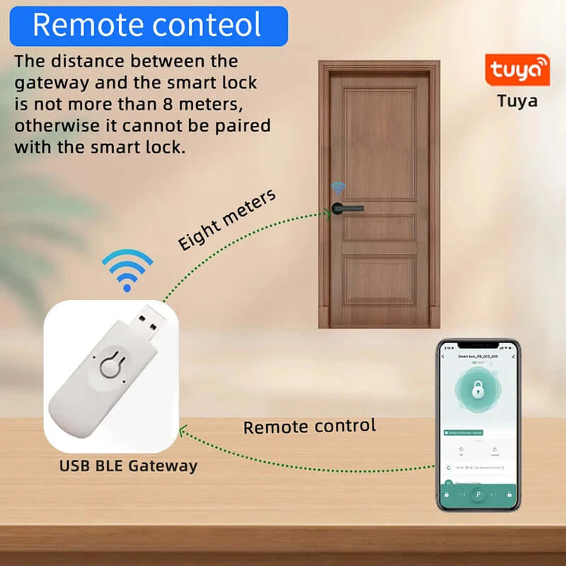 Biometric Fingerprint Smart Door Lock