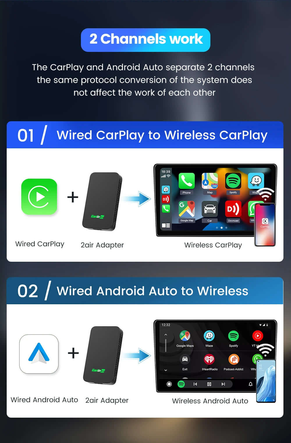 5.0 Wireless 3-in-1 CarPlay & Android Auto Adapter