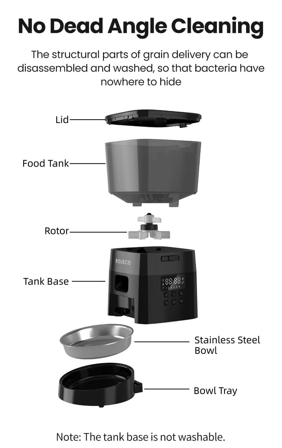 ROJECO Automatic Pet Feeder