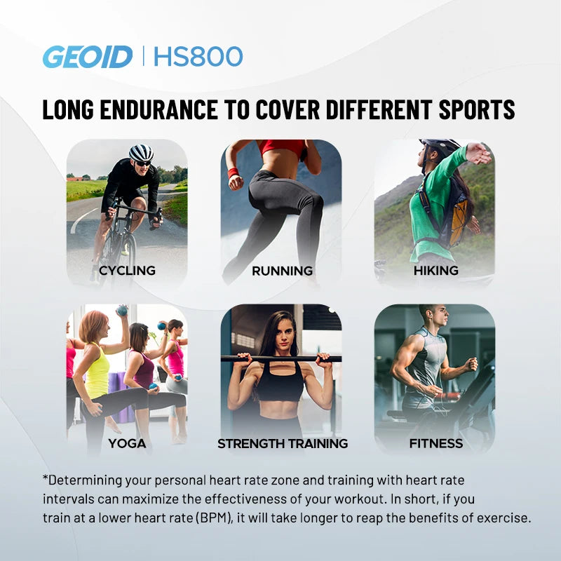 GEOID Armband Heart Rate Monitor (HS800)