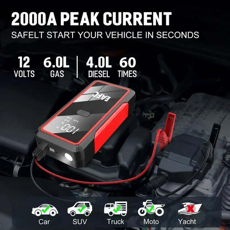 12V Car Battery Jump Starter Power Bank