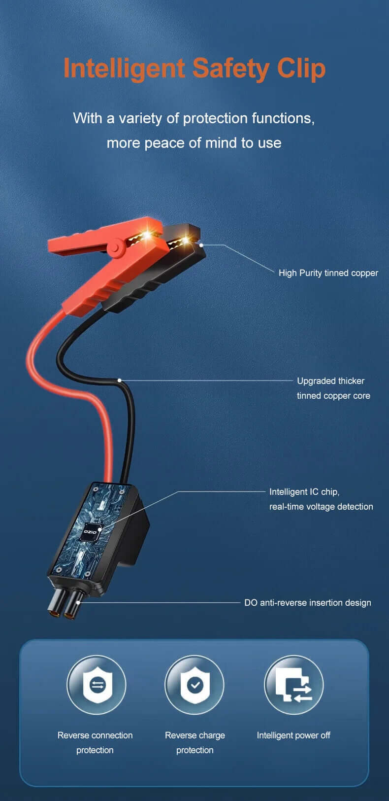 12V Car Jump Starter