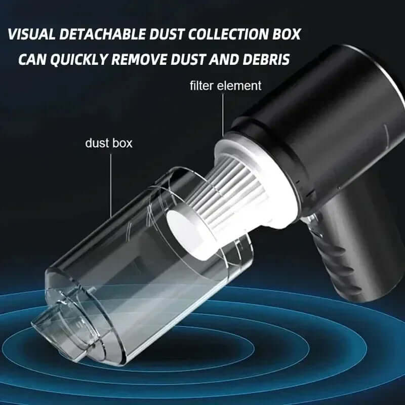 : Portable Wireless Car Vacuum Cleaner