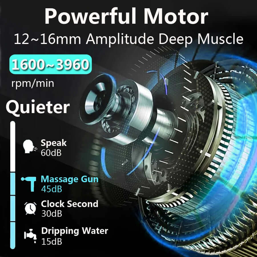 Deep Muscle Massage Gun -