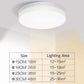 IRALAN Ultra-Thin Round LED Ceiling Light