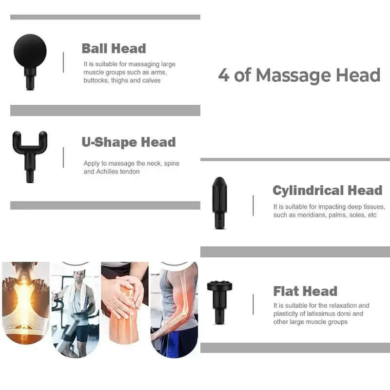 USB Mini Massage Gun – Portable Fascia Machine for Muscle Relaxation