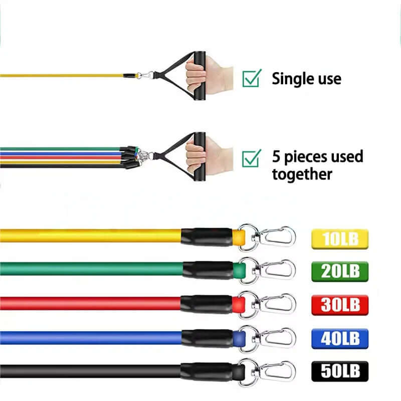 Resistance Bands for Fitness